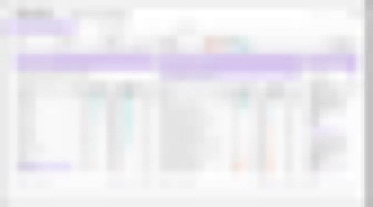 A deliberately blurred dashboard prototype. Panel structure and color remain; every figure and label is unreadable.