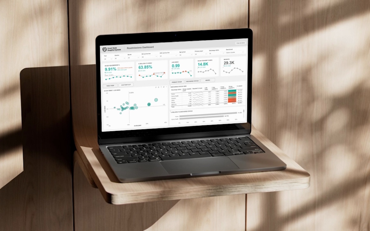 A laptop on a wooden wall shelf in dappled light, showing the readmissions dashboard for a demo hospital system: KPI cards across the top, a bubble scatter of readmit ratio against length-of-stay index, and a discharge status table.
