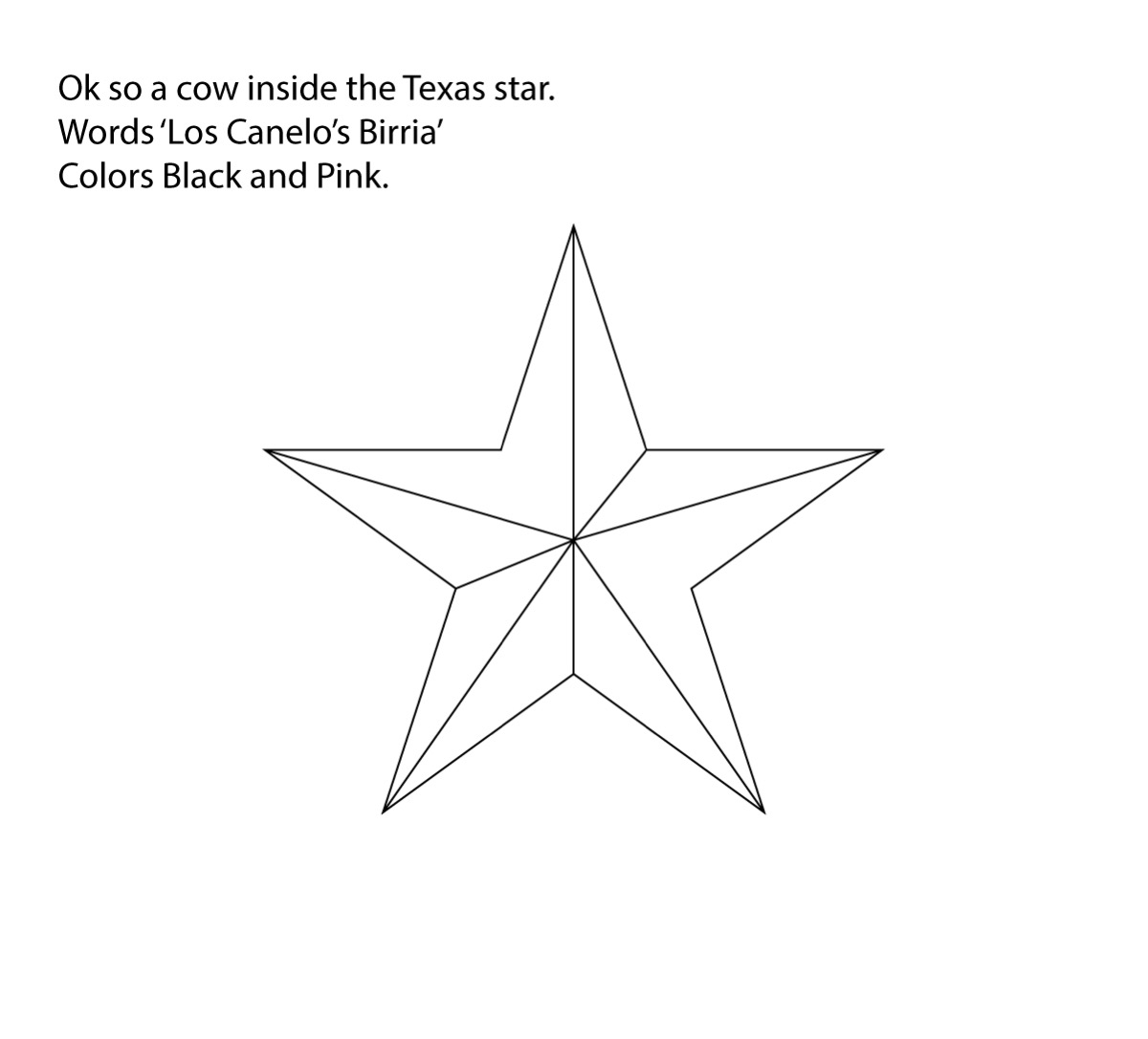 Los Canelo's Birria identity. Los Canelos branding study board 1.