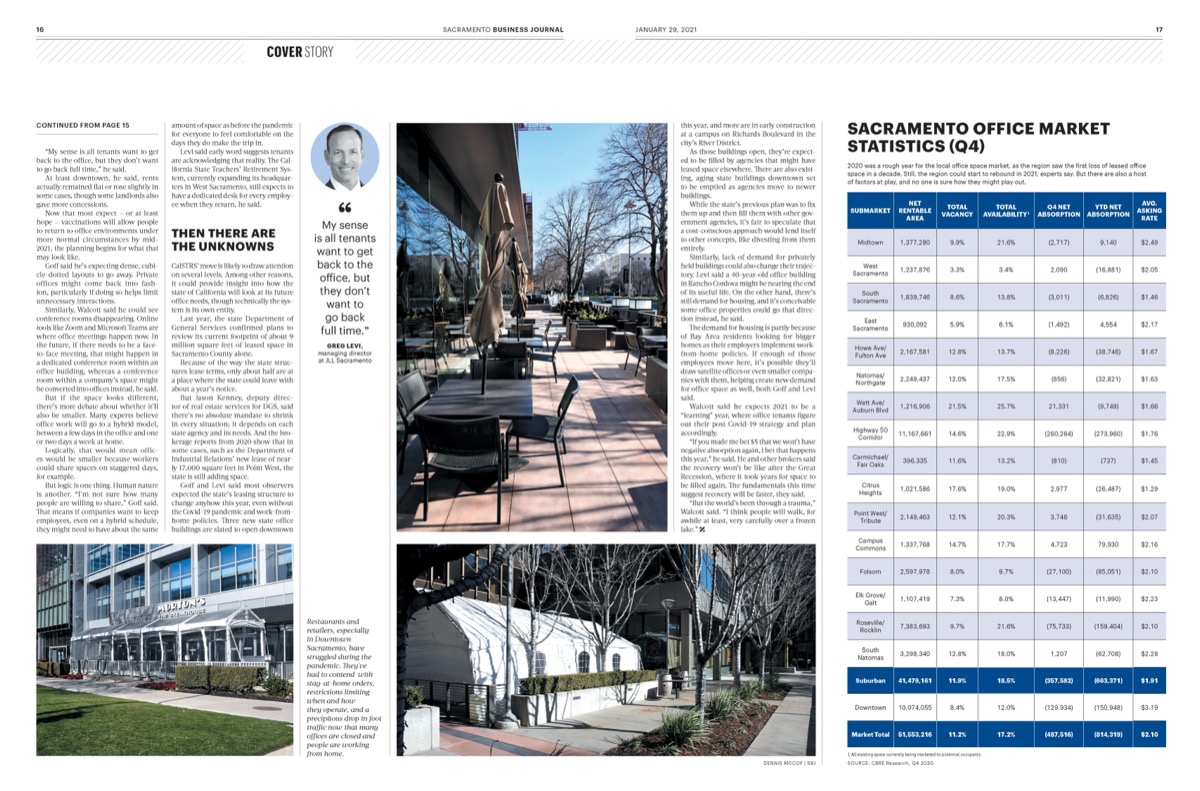 Sacramento Business Journal digital edition, Jan 2021. Covers and feature spreads sample 4.