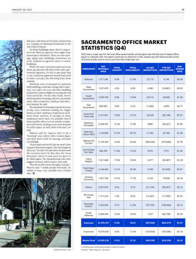 Sacramento Business Journal digital edition, Jan 2021. Covers and feature spreads sample 6.