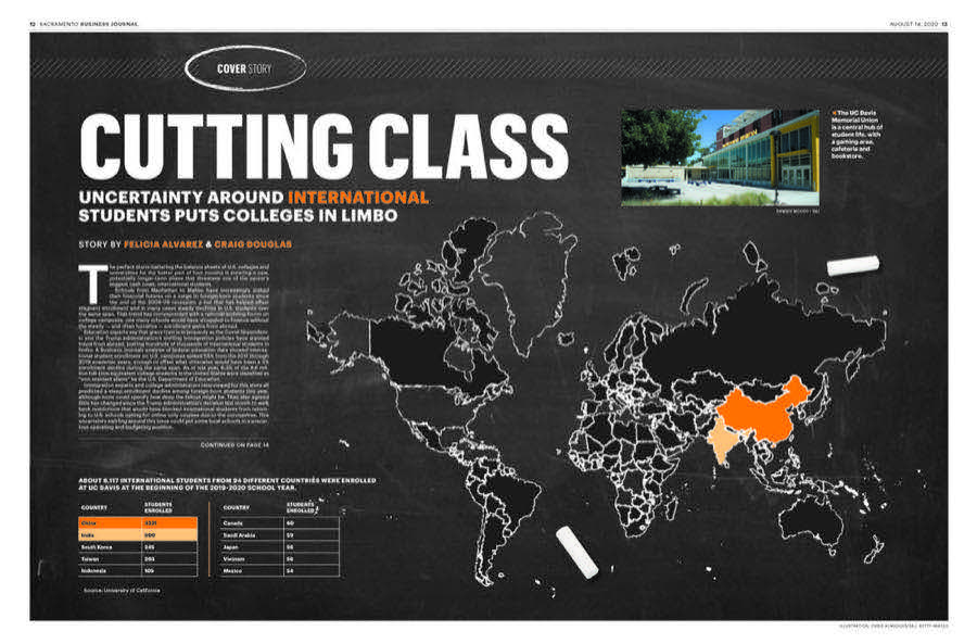 Sacramento Business Journal, Aug 2020. Covers and feature spreads sample 10.