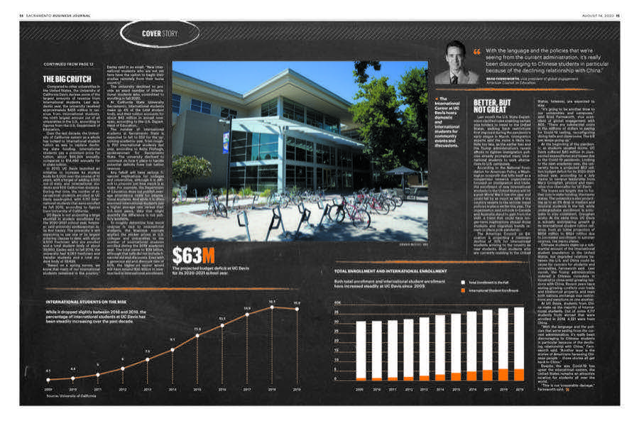 Sacramento Business Journal, Aug 2020. Covers and feature spreads sample 11.