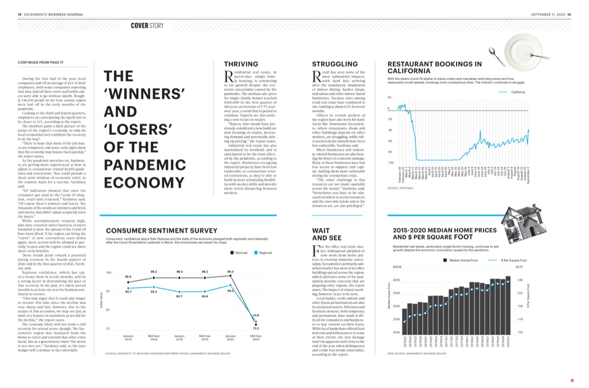 Sacramento Business Journal, Sep 2020. Covers and feature spreads sample 19.