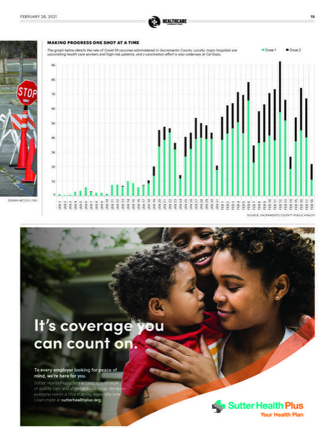 Sacramento Business Journal digital edition, Feb 2021. Digital and special features sample 4.