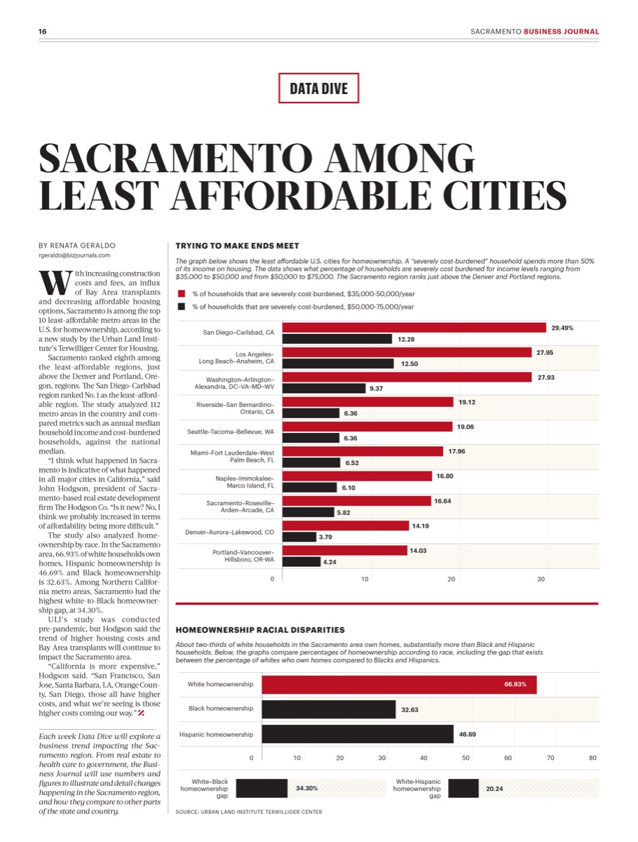 Sacramento Business Journal, Apr 2021. Data Visualization - Editorial sample 9.