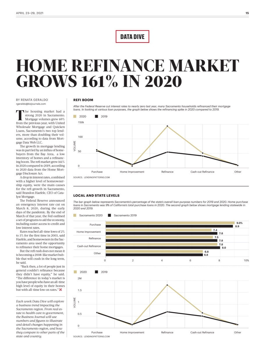 Sacramento Business Journal, Apr 2021. Data Visualization - Editorial sample 3.