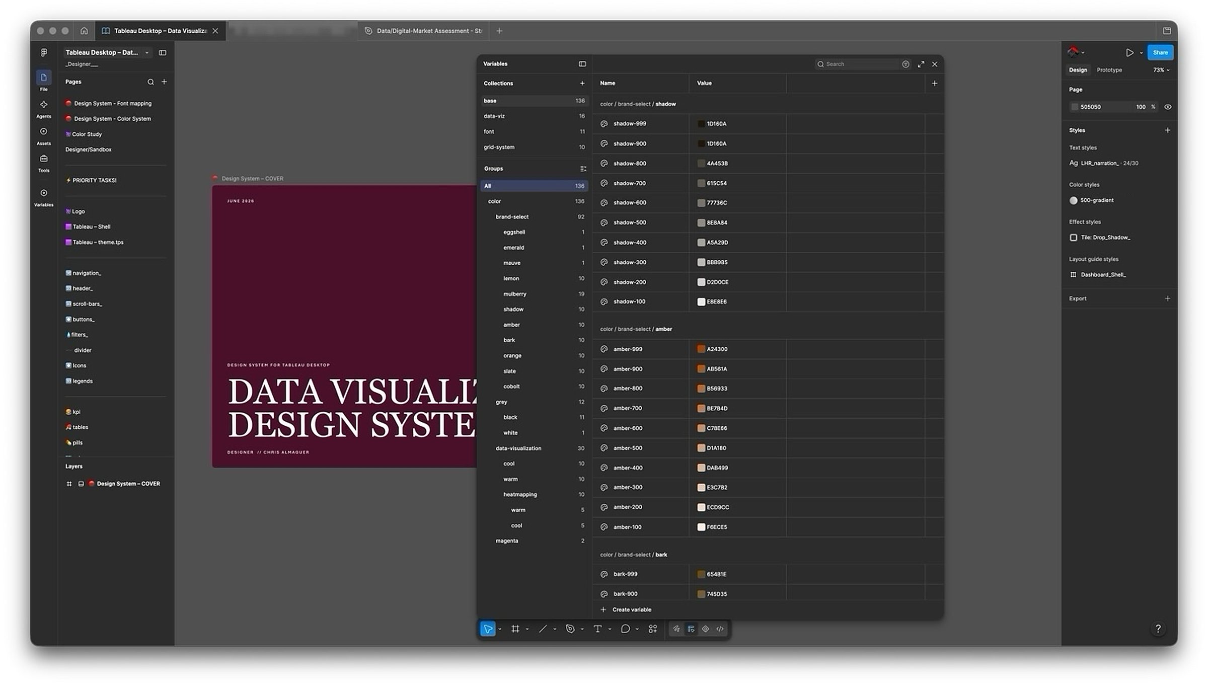 The design system open in Figma, its variables panel listing the colour token collection: brand tints, greys and the data-visualization ramps, each with a name and a hex value.