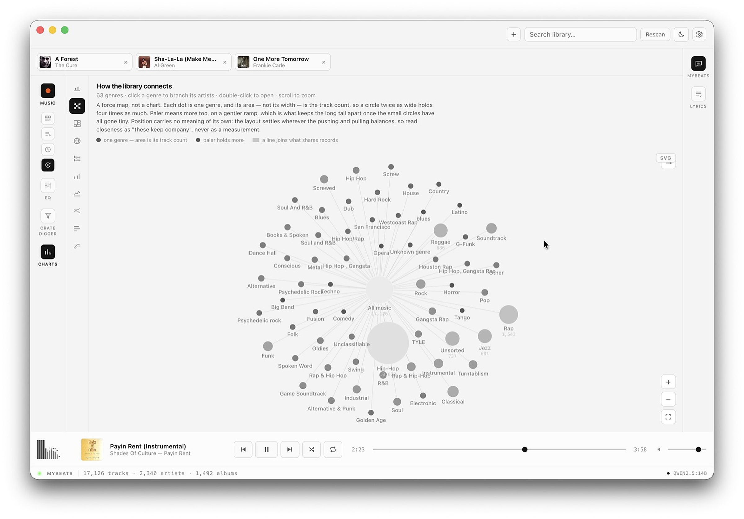 The genre force map: 63 genre dots sized by track count, connected by lines.