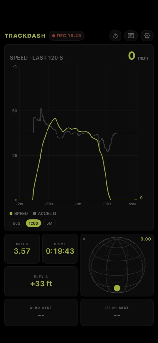 TrackDash on iPhone. Stopped at the end of a drive, the trace holding the whole shape of it at 0 mph.